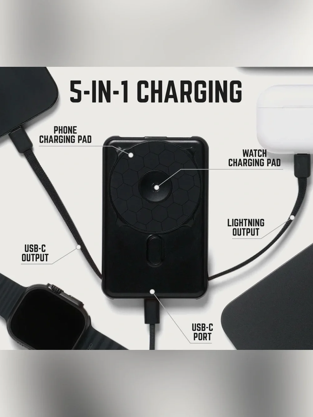 RIDGE POWER BANK • MAGSAFE ‘MATTE BLACK’
